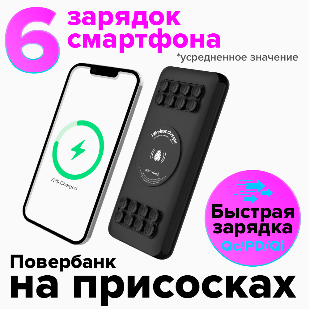GCR PowerBank 10000mAh/20000mAh беспроводная зарядка Qi