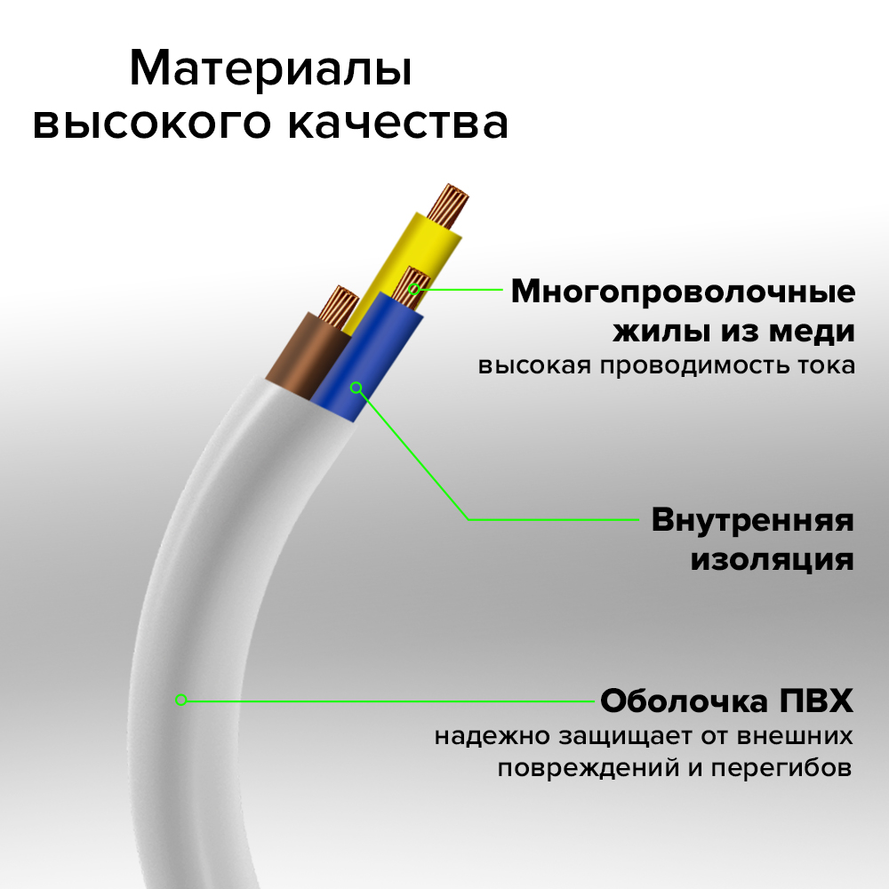 GCR PRO Кабель питания PROF евровилка Schuko - C5 медь