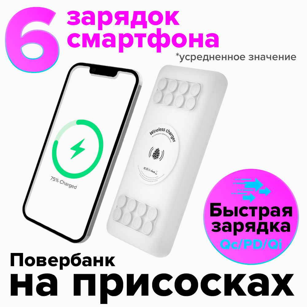 GCR PRO PowerBank 10000mAh/20000mAh беспроводная зарядка Qi