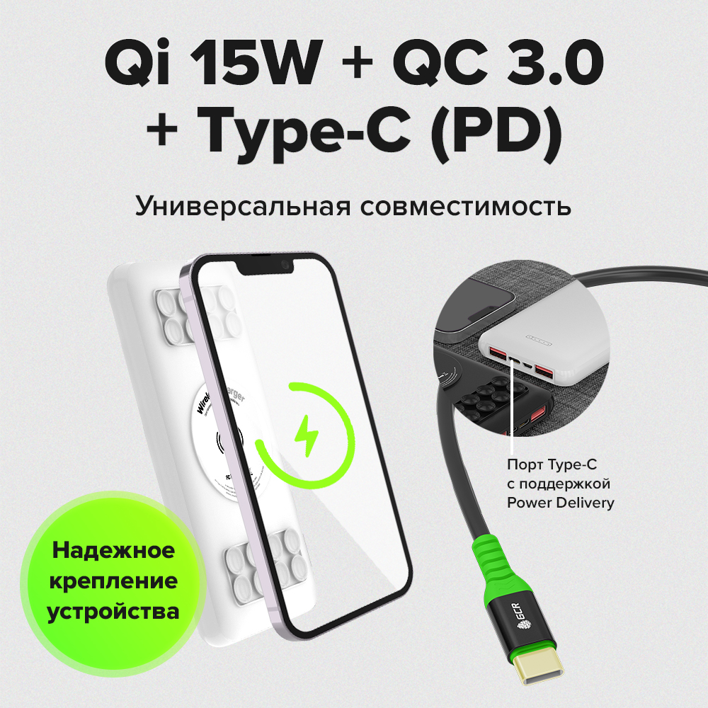 GCR PRO Комплект PowerBank 10000mAh/20000mAh Qi + 2 кабеля Type-C PD 60W