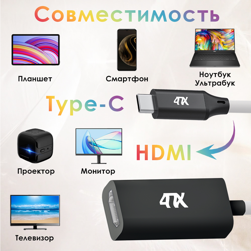 Кабель USB 3.1 USB 3.2 Gen 2 Type C-С быстрая зарядка до 100W/20V/5A 10 Гбит/с