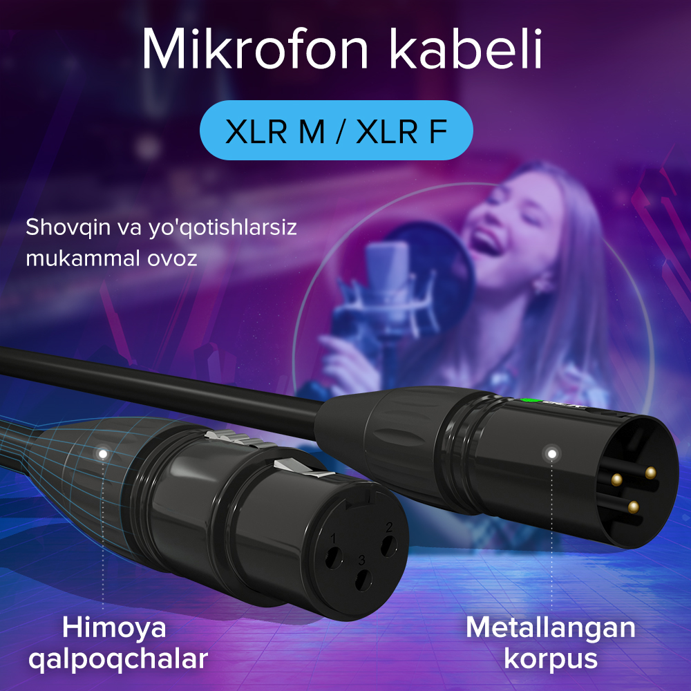 GCR PRO Кабель микрофонный XLR M/F