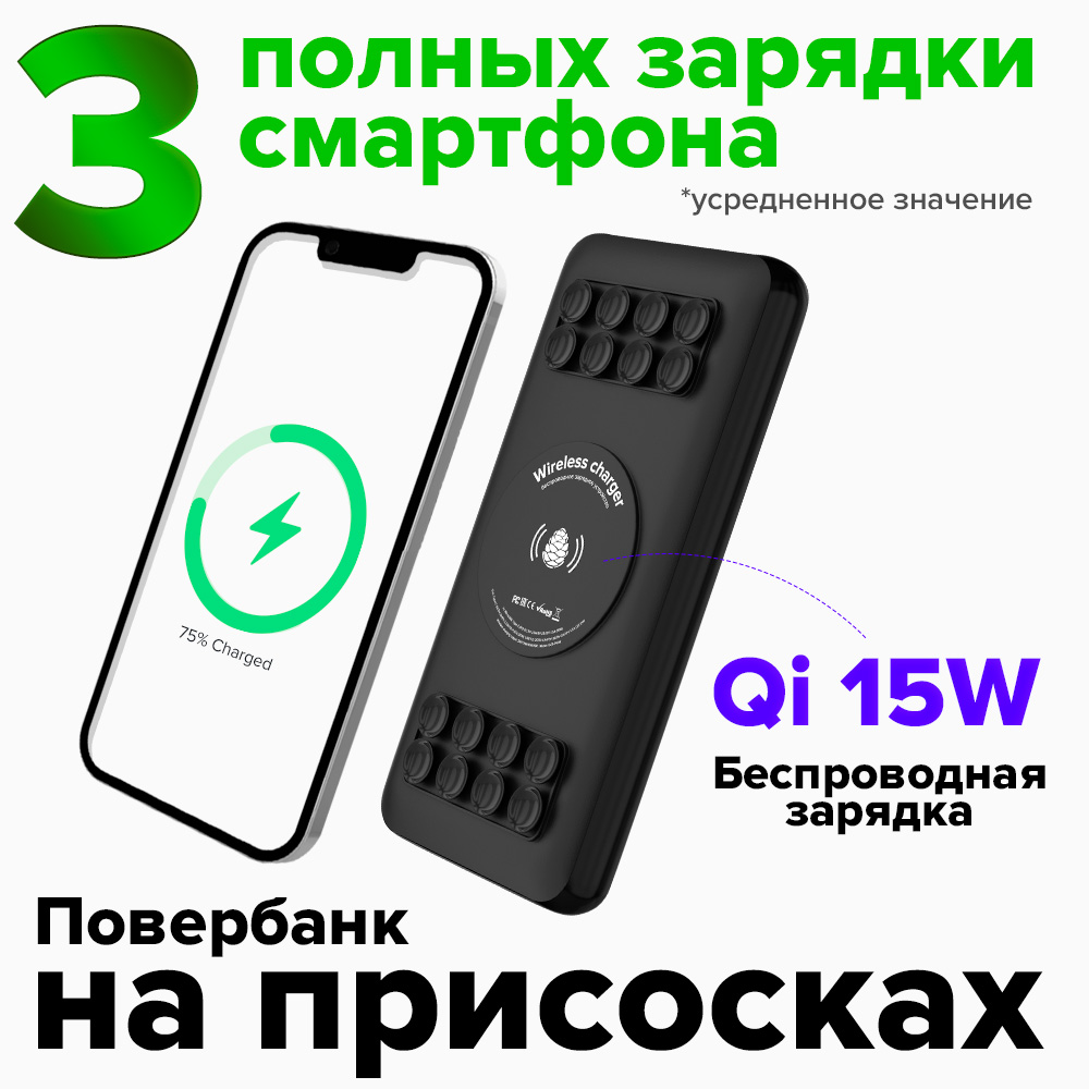 GCR PRO PowerBank 10000mAh/20000mAh беспроводная зарядка Qi