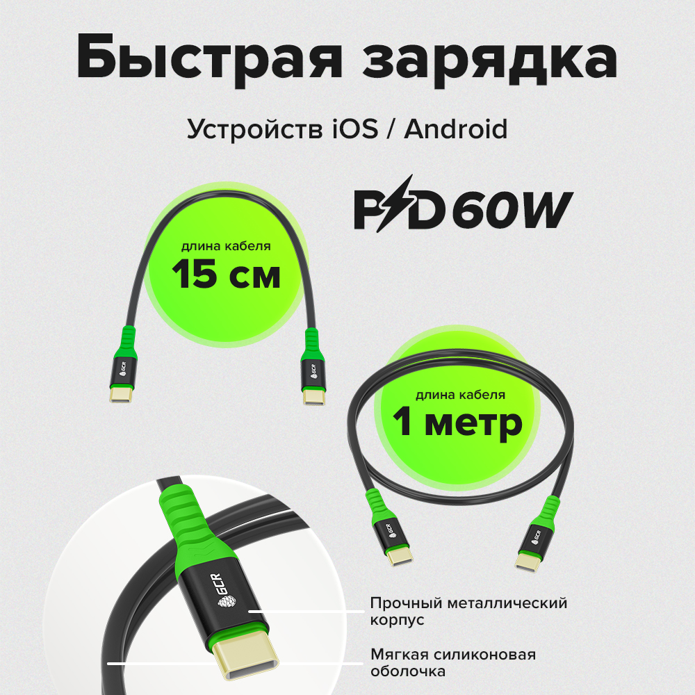 GCR PRO Комплект PowerBank 10000mAh/20000mAh Qi + 2 кабеля Type-C PD 60W