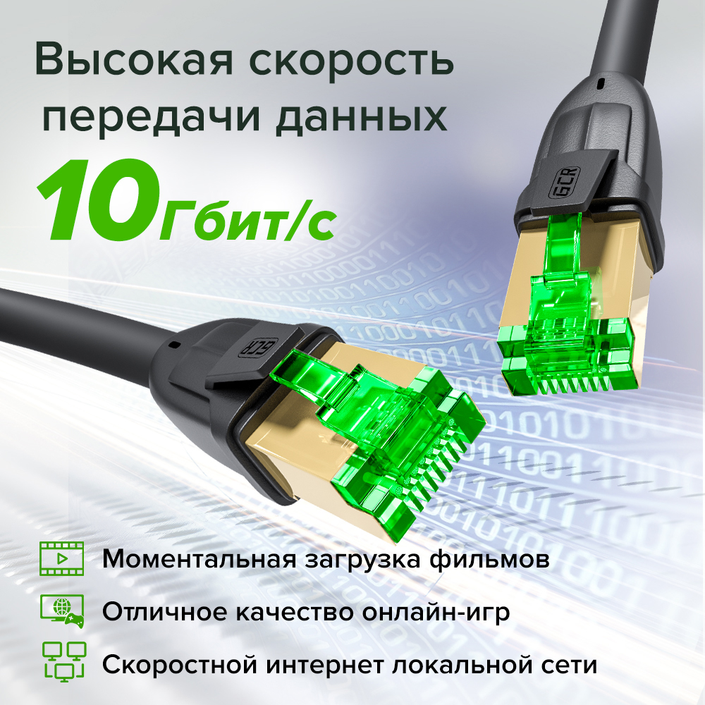 GCR PRO Патч-корд LSZH PROF кат.7 F/FTP медь RJ45 GOLD T568B