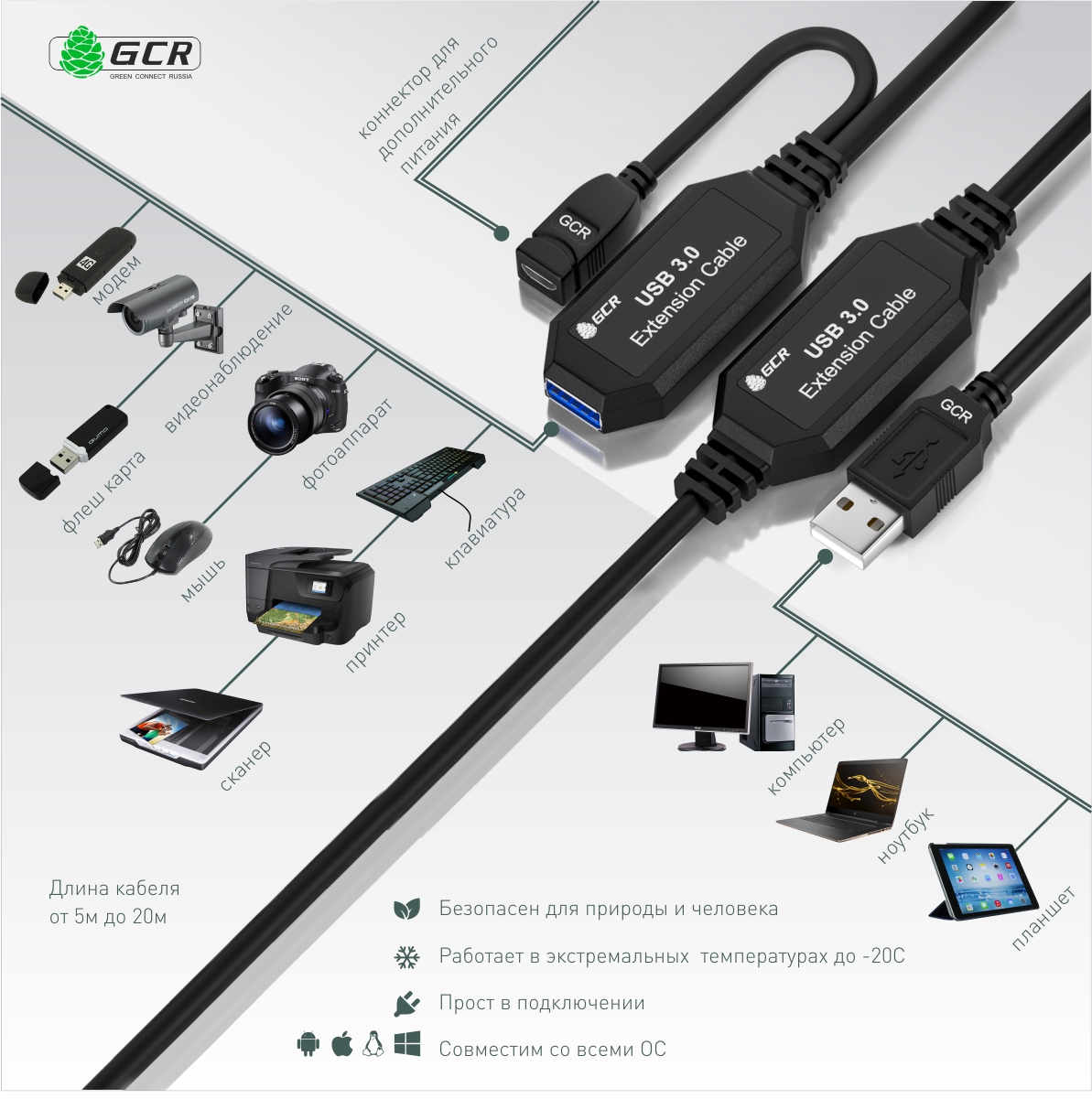GCR PRO Активный удлиинитель USB 3.0 AM/AF с усилителем сигнала + доп питание MicroUSB