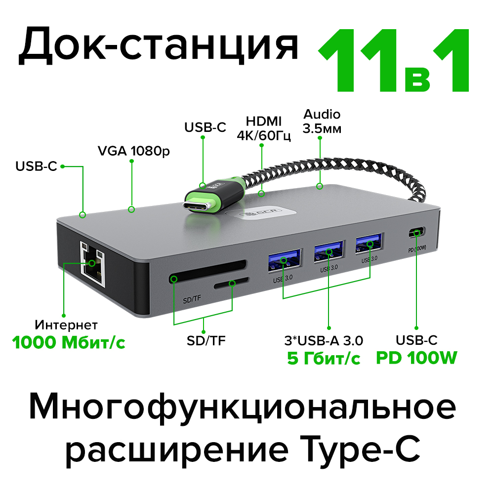 GCR PRO Док-станция 11в1 USB Type-C на 2*Type-C PD 100W + 3*USB3.0 + HDMI 4K60Hz + VGA + RJ45 1000Mbps + TF/SD + 3,5mm Audio