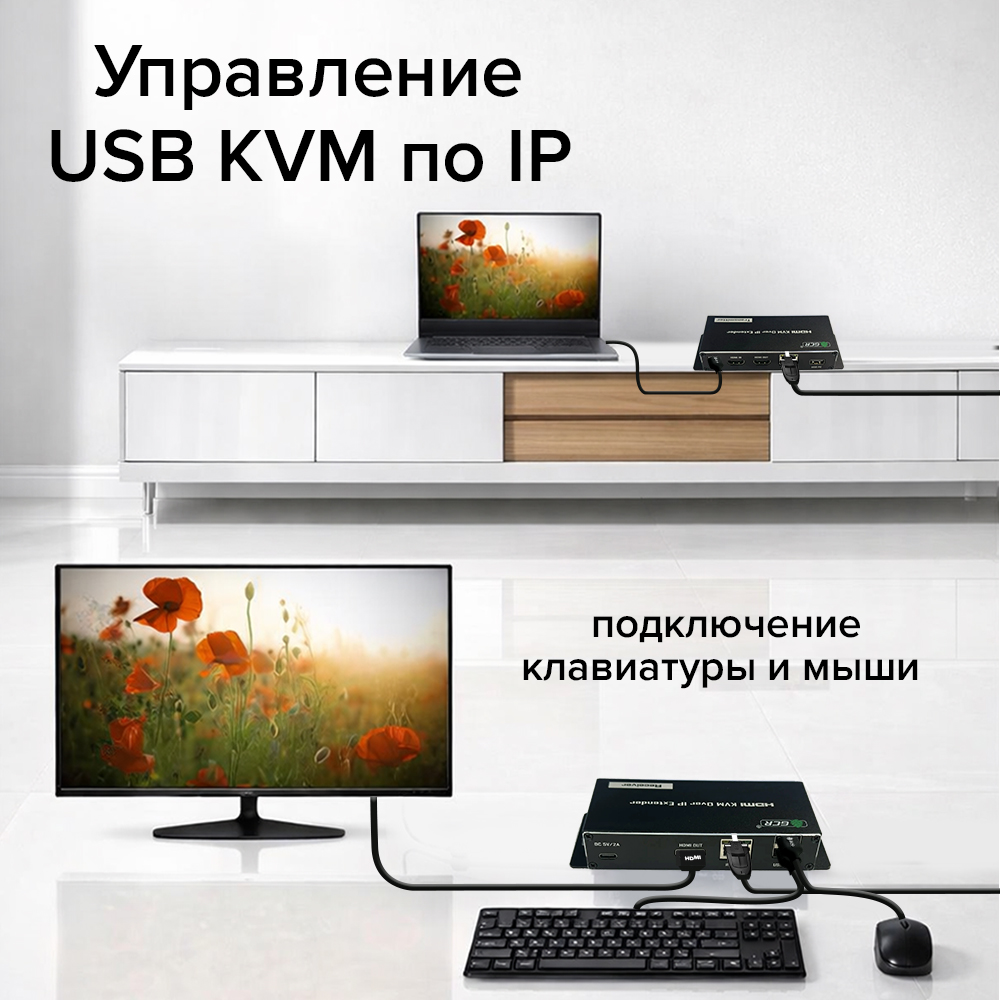GCR Удлинитель HDMI KVM по IP по витой паре 4K до 180М передатчик + приемник IR EDID Stereo Audio