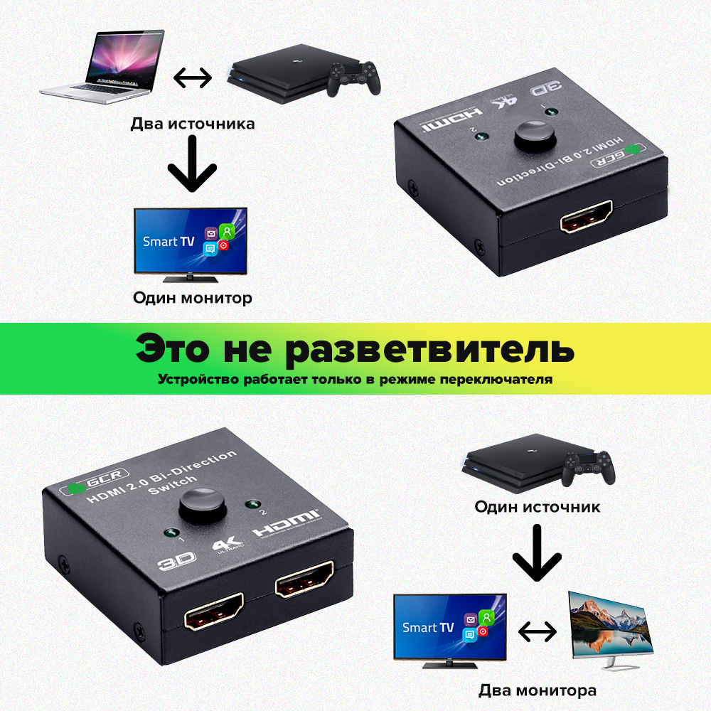 Переключатель HDMI универсальный 1x2 или 2x1 4K 60 Hz для монитора телевизора