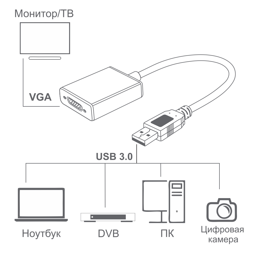 Конвертер переходник USB3.0  VGA15F GCR для подключения монитора FullHD 1080p 60Hz белый