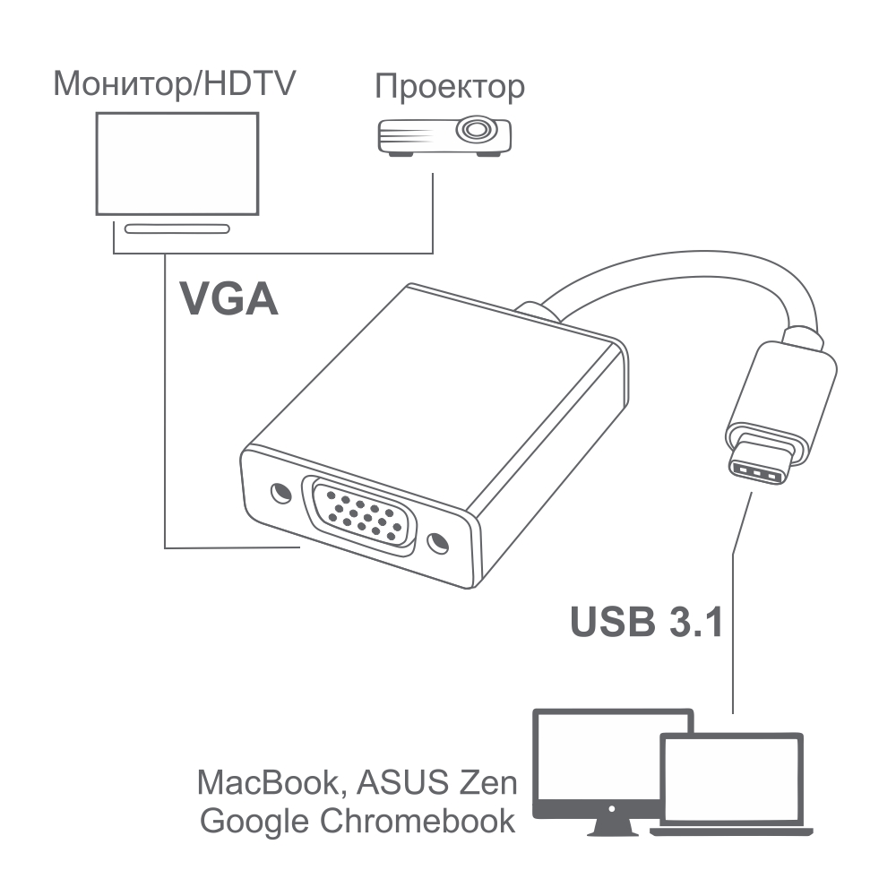 Переходник конвертер USB TypeC - VGA