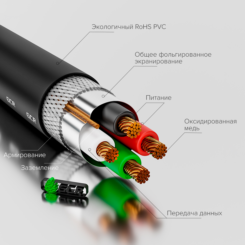 GCR Надежный кабель,  miniUSB - miniUSB, 5V 2.4А, 0.2М, черный, зарядка, синхронизация.