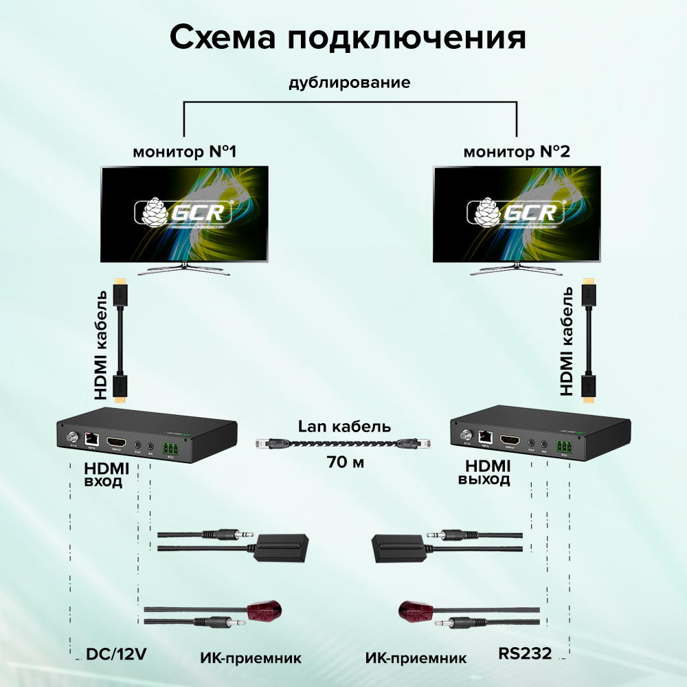 Удлинитель HDMI  по витой паре HDBaseT 4K до 40м 1080P до 70м передатчик + приемник ИК-управление RS232