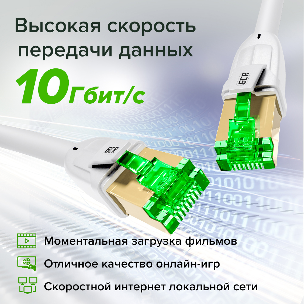 GCR PRO Патч-корд LSZH PROF кат.7 F/FTP медь RJ45 GOLD T568B