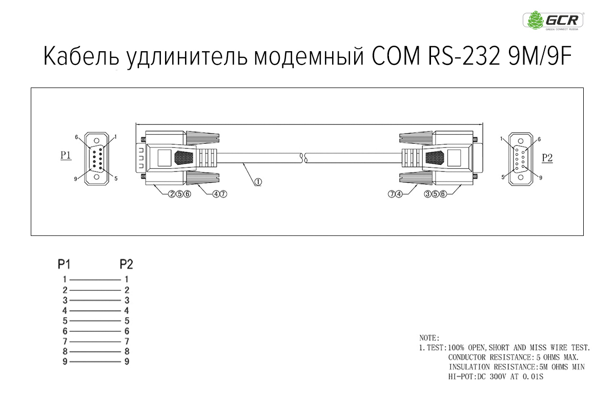 Модемный кабель удлинитель RS-232 COM DB9M/DB9F для подключения профессионального оборудования